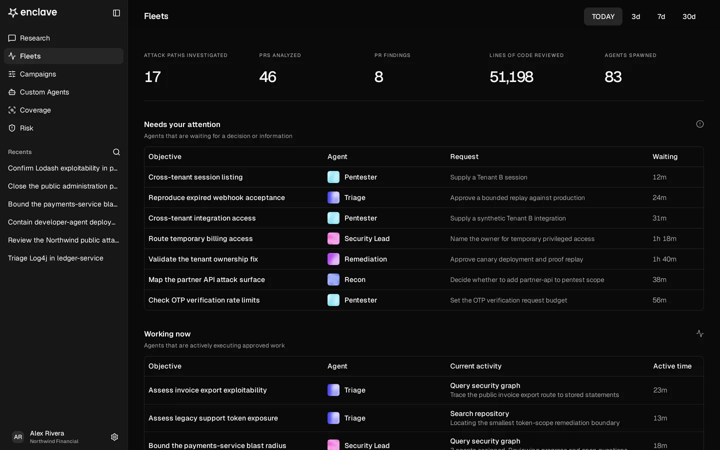 Enclave Fleets view: daily counters for attack paths investigated, PRs analyzed and lines reviewed, plus tables of agents waiting on a decision and agents working now